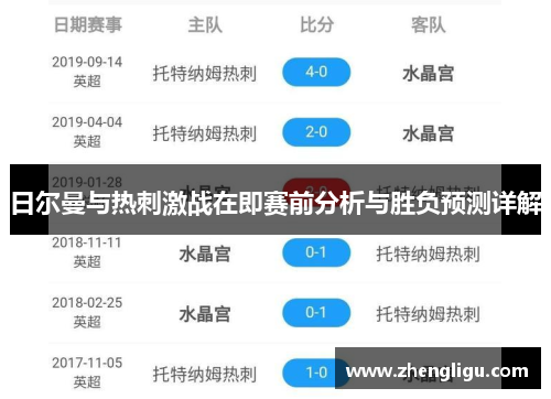 日尔曼与热刺激战在即赛前分析与胜负预测详解